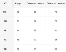 Cargar imagen en el visor de la galería, Yemayá
